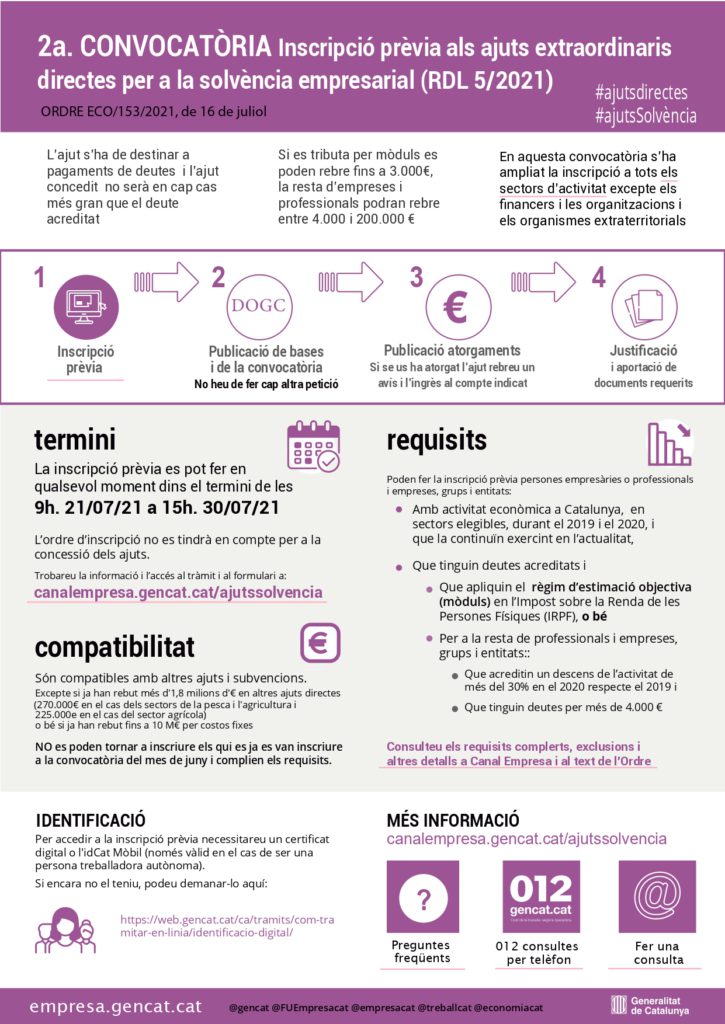 infografia-2a-convo-ajuts-solvencia(1)_page-0001